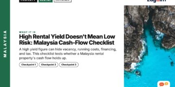 Aerial view of turquoise lagoon between limestone cliffs, illustrating High Rental Yield Doesn't Mean Low Risk: Malaysia Cash-Flow Checklist