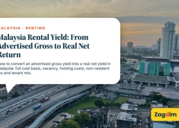 Kuala Lumpur cityscape at sunset with highways and monorail, illustrating Malaysia Rental Yield: From Advertised Gross to Real Net Return