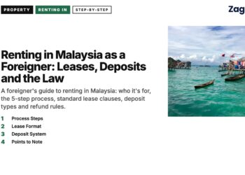 Architecture — stilt houses and moored boats over turquoise water, illustrating Renting in Malaysia as a Foreigner: Leases, Deposits and the Law