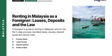 Architecture — stilt houses and moored boats over turquoise water, illustrating Renting in Malaysia as a Foreigner: Leases, Deposits and the Law