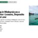 Architecture — stilt houses and moored boats over turquoise water, illustrating Renting in Malaysia as a Foreigner: Leases, Deposits and the Law