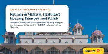 Close-up of Putra Mosque's pink dome and minaret, illustrating Retiring in Malaysia: Healthcare, Housing, Transport and Family