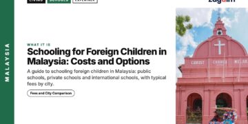 Landmark — Christ Church and Dutch Square Malacca with trishaws, illustrating Schooling for Foreign Children in Malaysia: Costs and Options