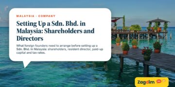 Wooden jetty with pergola over turquoise sea, illustrating Setting Up a Sdn. Bhd. in Malaysia: Shareholders and Directors