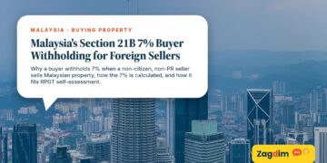Kuala Lumpur skyline aerial with Petronas Towers and hills, illustrating Malaysia's Section 21B 7% Buyer Withholding for Foreign Sellers