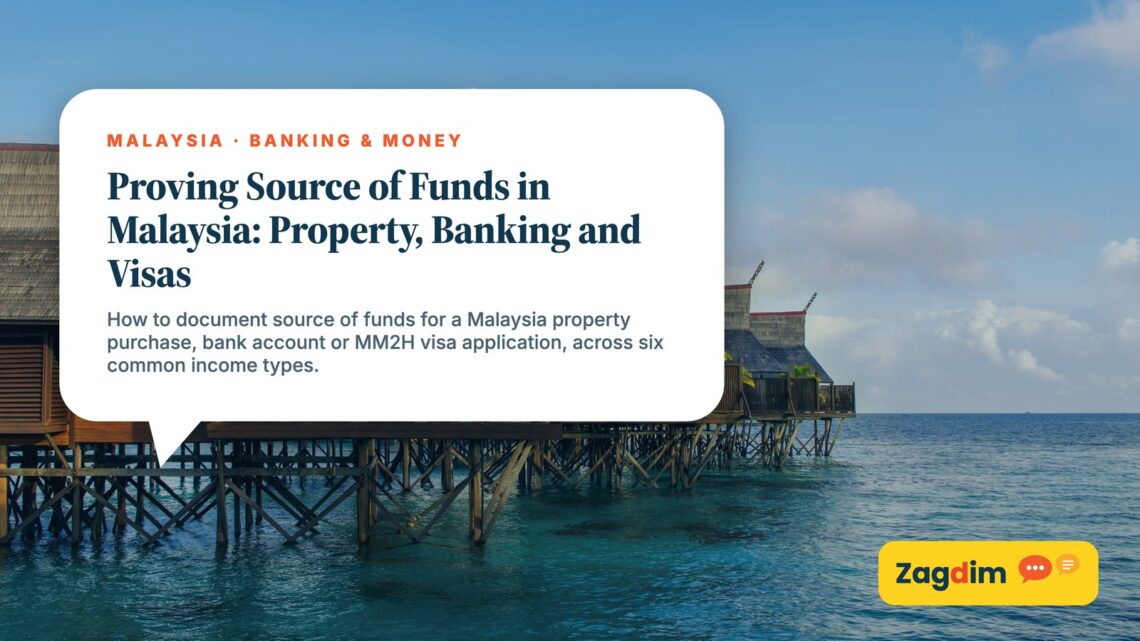 Stilt chalets over turquoise water at a resort, illustrating Proving Source of Funds in Malaysia: Property, Banking and Visas