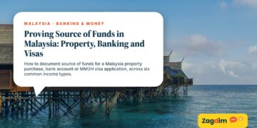 Stilt chalets over turquoise water at a resort, illustrating Proving Source of Funds in Malaysia: Property, Banking and Visas