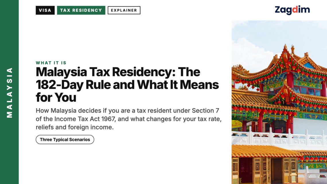 Temple — Thean Hou Temple rooftop detail with skyline behind, illustrating Malaysia Tax Residency: The 182-Day Rule and What It Means for You