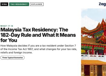 Temple — Thean Hou Temple rooftop detail with skyline behind, illustrating Malaysia Tax Residency: The 182-Day Rule and What It Means for You