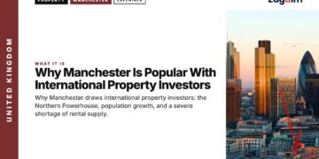 City of London skyline at sunset, illustrating Why Manchester Is Popular With International Property Investors