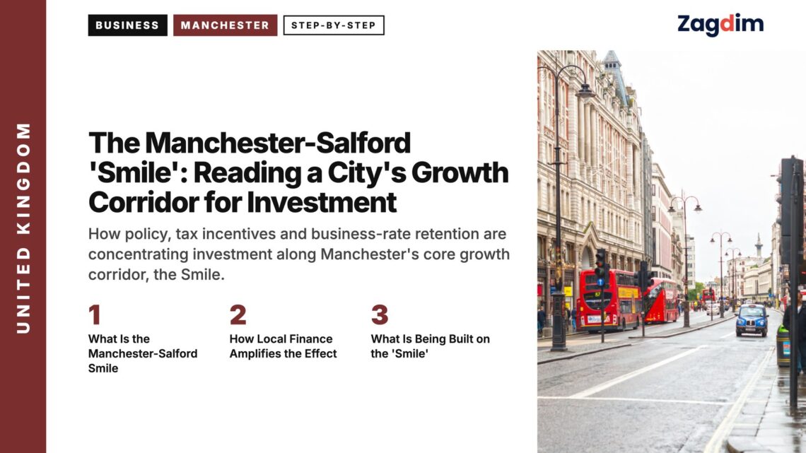 Oxford Street with red buses, illustrating The Manchester-Salford 'Smile': Reading a City's Growth Corridor for Investment