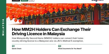 Temple — red lantern pavilion overlooking Kuala Lumpur skyline, illustrating How MM2H Holders Can Exchange Their Driving Licence in Malaysia