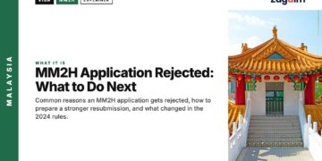 Temple — Thean Hou Temple facade with city skyline behind, illustrating MM2H Application Rejected: What to Do Next