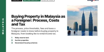 Skyline — infinity pool overlooking Kuala Lumpur skyline with Petronas Towers, illustrating Buying Property in Malaysia as a Foreigner: Process, Costs and Tax