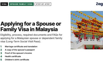 Temple — Thean Hou Temple roof decorated with yellow lanterns, illustrating Applying for a Spouse or Family Visa in Malaysia