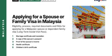 Temple — Thean Hou Temple roof decorated with yellow lanterns, illustrating Applying for a Spouse or Family Visa in Malaysia