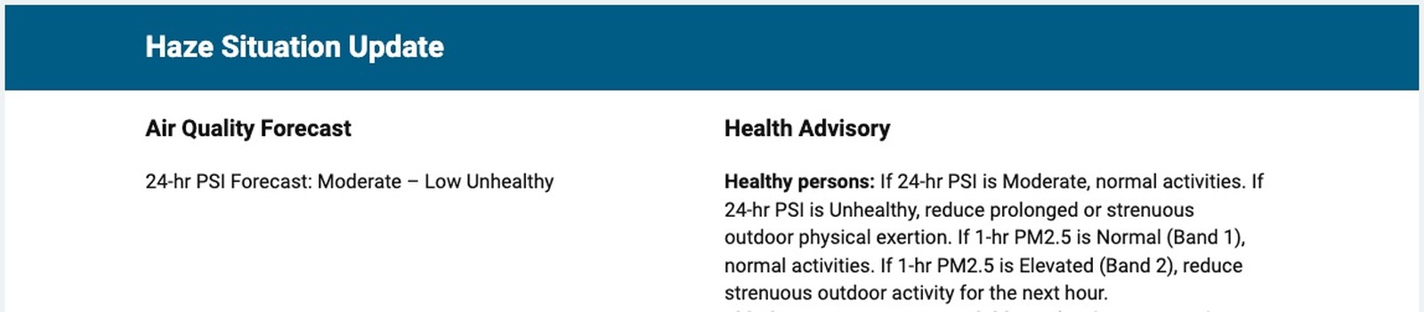 The haze situation update page on Singapore haze.gov.sg, with the air quality forecast on the left and health advice by group on the right