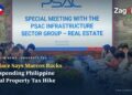 Special meeting of the Private Sector Advisory Council's Infrastructure Sector Group on real estate at Malacañan Palace, 22 September 2026