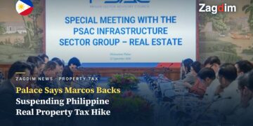 Special meeting of the Private Sector Advisory Council's Infrastructure Sector Group on real estate at Malacañan Palace, 22 September 2026