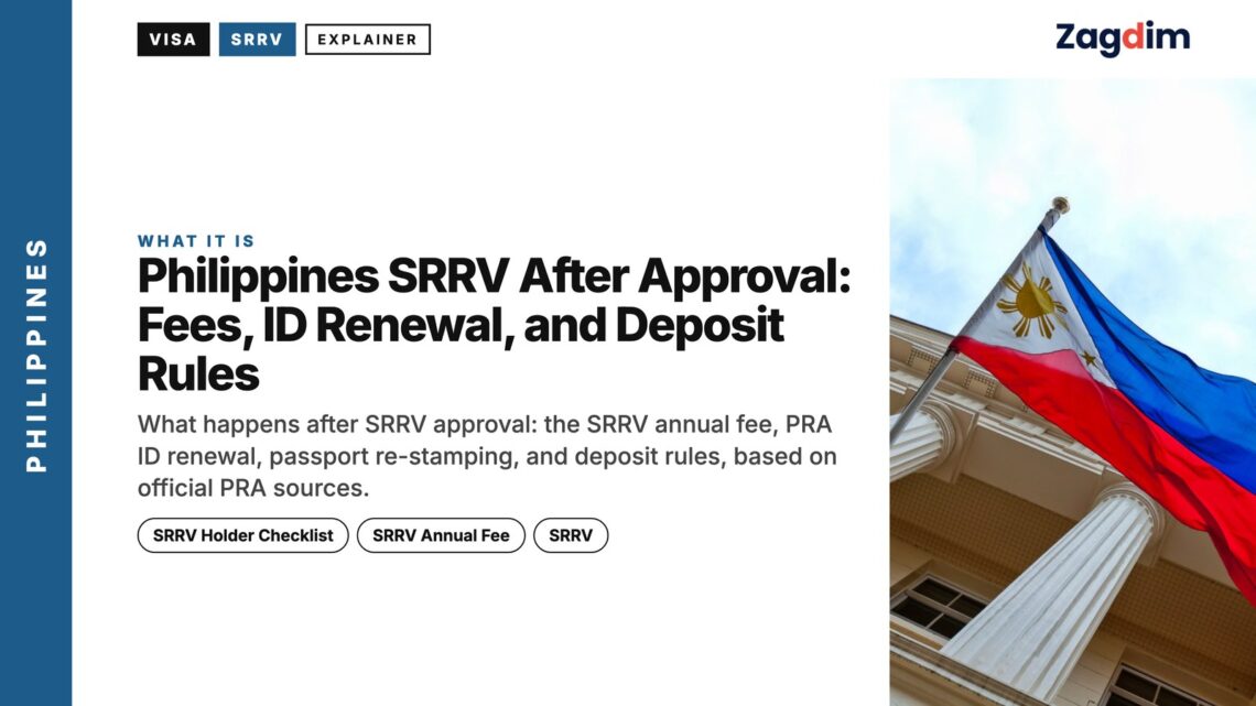 Philippine flag on a neoclassical government building, illustrating Zagdim's guide: Philippines SRRV After Approval: Fees & ID Renewal