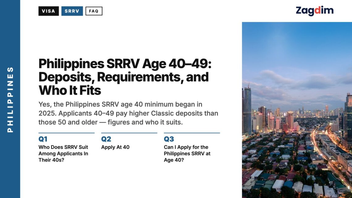 Manila high-rise skyline over a residential district at dusk, illustrating Zagdim's guide: Philippines SRRV Age 40: Deposits And Requirements