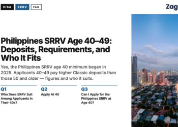 Manila high-rise skyline over a residential district at dusk, illustrating Zagdim's guide: Philippines SRRV Age 40: Deposits And Requirements