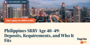Manila high-rise skyline over a residential district at dusk, illustrating Zagdim's guide: Philippines SRRV Age 40–49: Deposits, Requirements, and Who It Fits