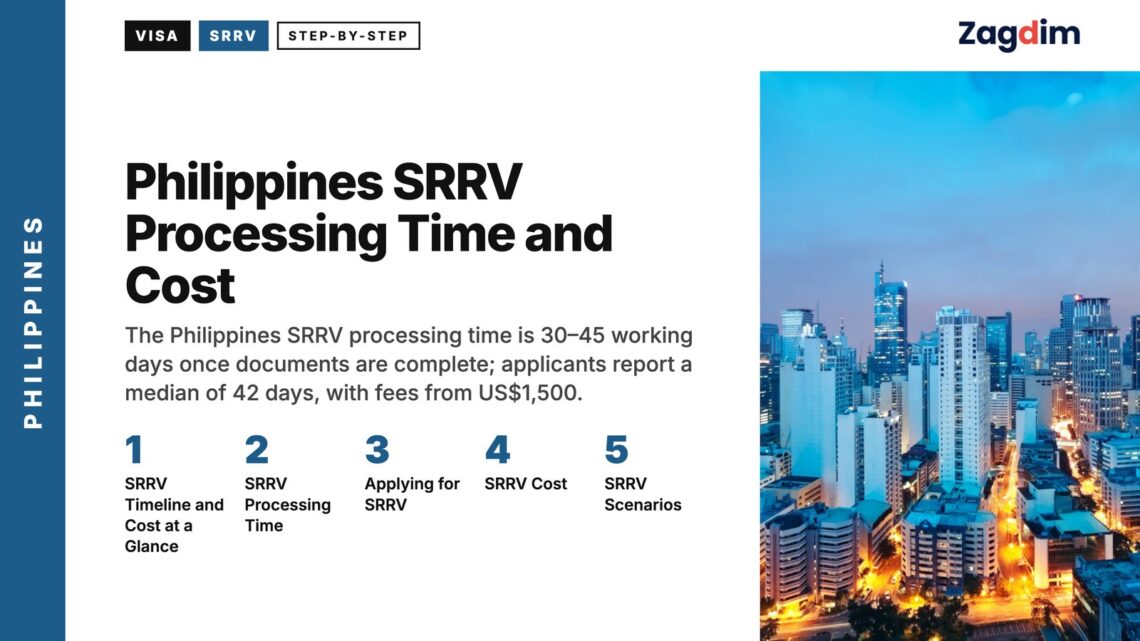 Makati business district skyline at dusk, illustrating Zagdim's guide: Philippines SRRV Processing Time and Cost