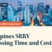 Makati business district skyline at dusk, illustrating Zagdim's guide: Philippines SRRV Processing Time and Cost