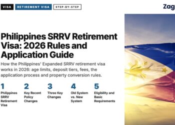 Other — Philippine flag waving at sunrise, illustrating Philippines SRRV Retirement Visa: 2026 Rules and Application Guide
