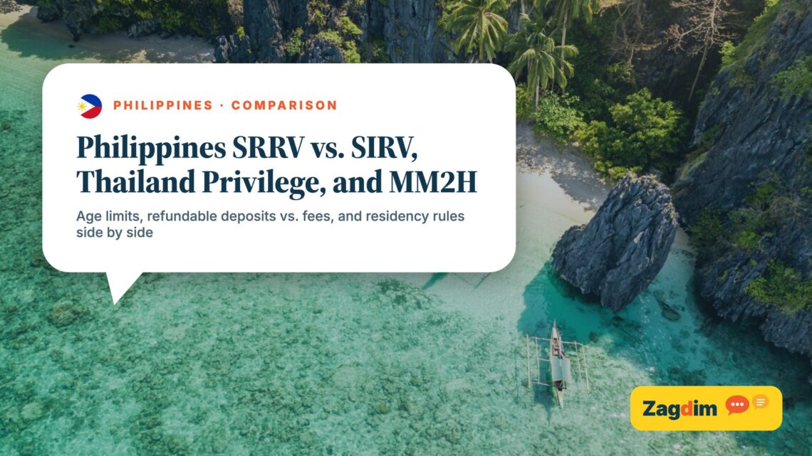 Aerial view of an El Nido lagoon beach in Palawan, illustrating Zagdim's guide: Philippines SRRV vs. SIRV, Thailand Privilege, and MM2H