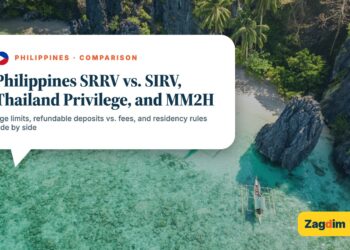 Aerial view of an El Nido lagoon beach in Palawan, illustrating Zagdim's guide: Philippines SRRV vs. SIRV, Thailand Privilege, and MM2H