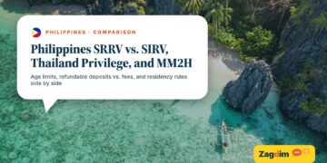 Aerial view of an El Nido lagoon beach in Palawan, illustrating Zagdim's guide: Philippines SRRV vs. SIRV, Thailand Privilege, and MM2H