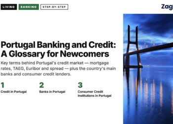 Landmark — Vasco da Gama Bridge at dusk, illustrating Portugal Banking and Credit: A Glossary for Newcomers
