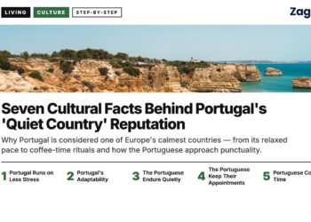 Aerial — Algarve rocky coastline with sea stacks, illustrating Seven Cultural Facts Behind Portugal's 'Quiet Country' Reputation