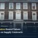 Prime London Rental Values Jump 67% as Supply Contracts