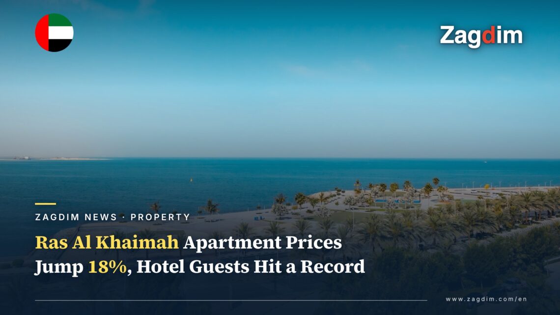 Ras Al Khaimah waterfront apartments and palm promenade aerial view
