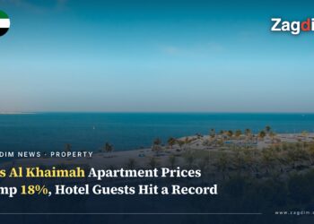Ras Al Khaimah waterfront apartments and palm promenade aerial view