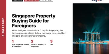 Landmark — Marina Bay Sands illuminated at night with reflection, illustrating Singapore Property Buying Guide for Foreigners