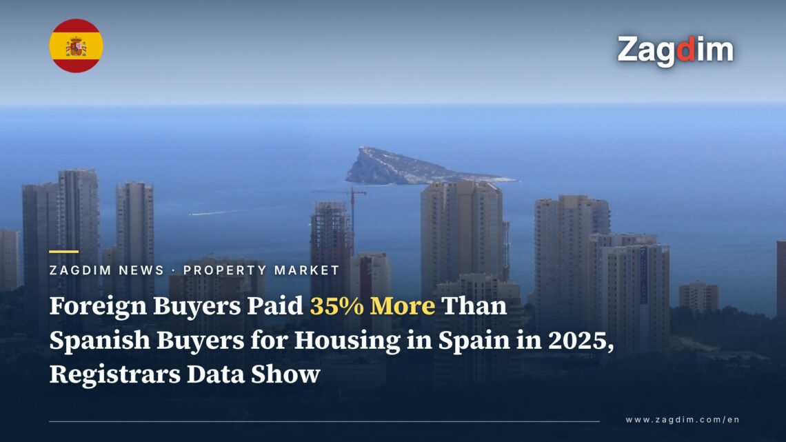Benidorm coastal apartment-tower skyline on Spain's Costa Blanca, a typical foreign-buyer property hotspot on the Mediterranean coast