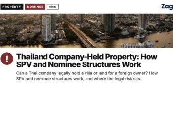 Bangkok Skyline — sunset river bridge, illustrating Thailand Company-Held Property: How SPV and Nominee Structures Work