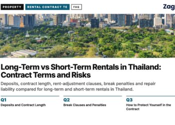 Park — aerial + skyline, illustrating Long-Term vs Short-Term Rentals in Thailand: Contract Terms and Risks