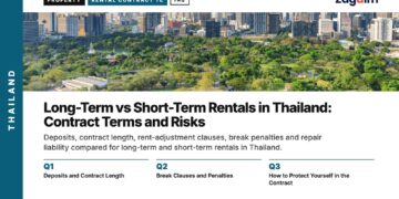 Park — aerial + skyline, illustrating Long-Term vs Short-Term Rentals in Thailand: Contract Terms and Risks