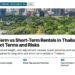 Park — aerial + skyline, illustrating Long-Term vs Short-Term Rentals in Thailand: Contract Terms and Risks