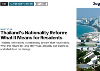 Pattaya — bay, illustrating Thailand's Nationality Reform: What It Means for Residents