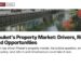 Canal — flowers, illustrating Phuket's Property Market: Drivers, Risks and Opportunities