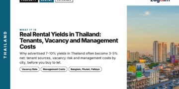 Residential — condo towers, illustrating Real Rental Yields in Thailand: Tenants, Vacancy and Management Costs