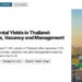 Residential — condo towers, illustrating Real Rental Yields in Thailand: Tenants, Vacancy and Management Costs