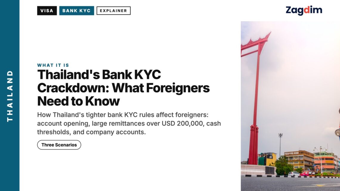 Landmark — Giant Swing tuk-tuk, illustrating Thailand's Bank KYC Crackdown: What Foreigners Need to Know