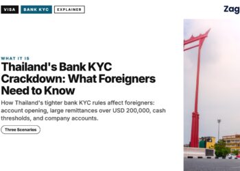 Landmark — Giant Swing tuk-tuk, illustrating Thailand's Bank KYC Crackdown: What Foreigners Need to Know